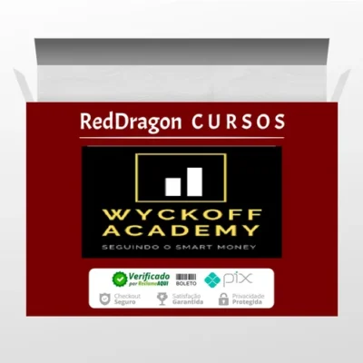 Metodo de Wyckoff: Ciclos do Mercado - Wyckoff Academy
